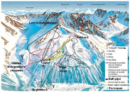 Les Grands Montets