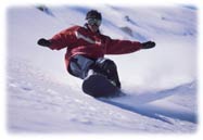 Типы досок для сноубординга