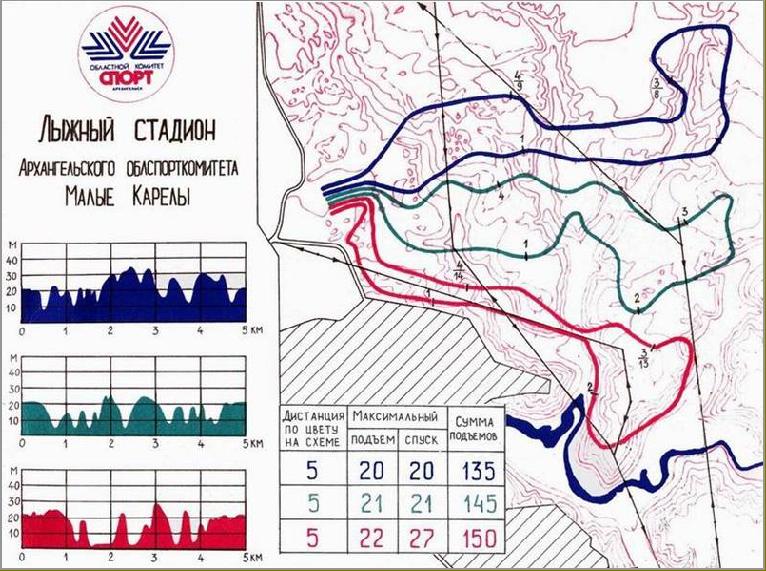 Стадион кузина. Малые Карелы Архангельск лыжные трассы. Лыжная трасса малые Карелы Архангельск. Малые Карелы Архангельск лыжный стадион трассы. Лыжный стадион малые Карелы Архангельск.