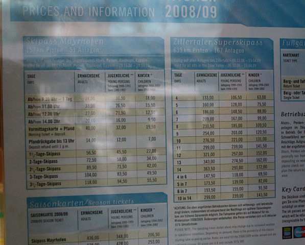 Цены на подъемники