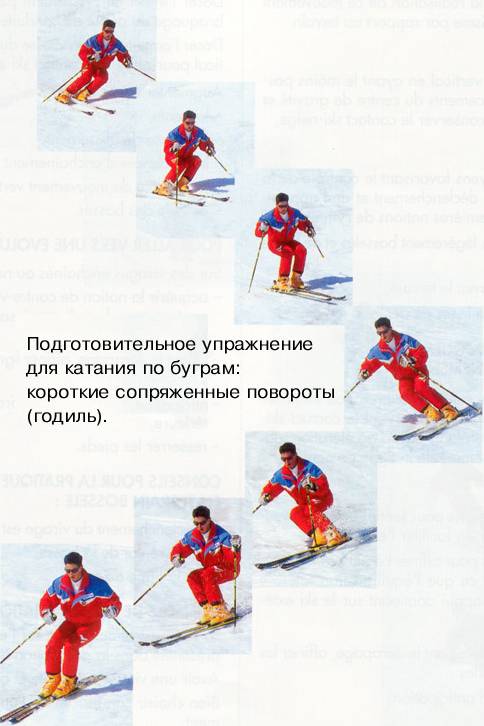 Горные лыжи видеоуроки