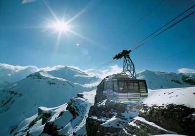 JUNGFRAU: Мюррен, Венген, Гриндельвальд