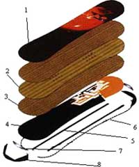  Ultra  lite