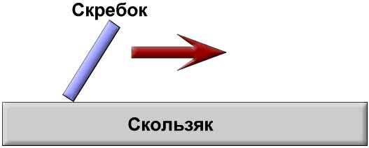 Что значит парафинить человека. Смотреть фото Что значит парафинить человека. Смотреть картинку Что значит парафинить человека. Картинка про Что значит парафинить человека. Фото Что значит парафинить человека