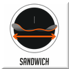 Sandwich