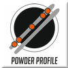 Powder Profile