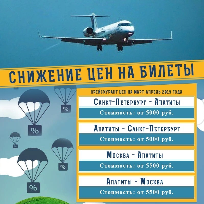 Снижение цен на авиабилеты. Апатиты Санкт-Петербург авиабилеты. Авиарейсы из Санкт-Петербурга в Апатиты. Авиабилеты из Санкт-Петербурга Апатиты.