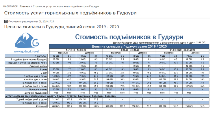 Шерегеш скипасы