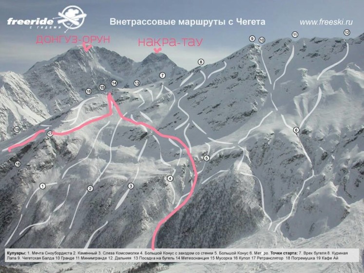Фрирайда на Эльбрусе
