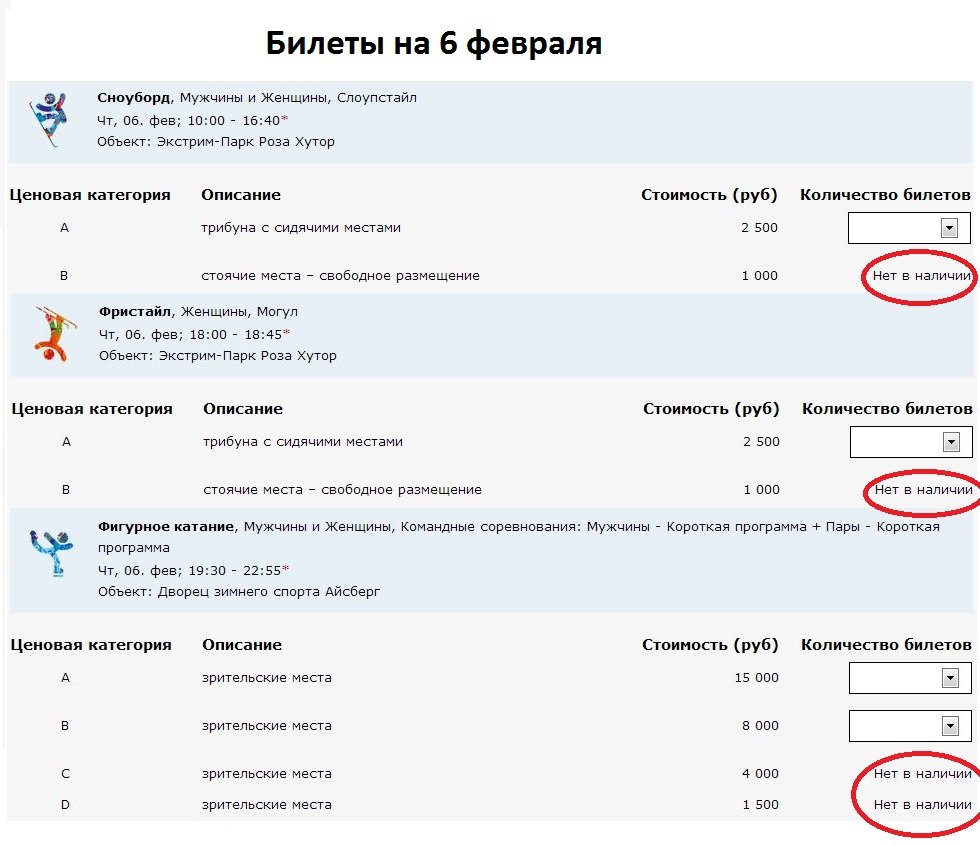 Сколько на кубу билет. Билеты на Кубу. Куба авиабилеты. Билеты на самолет на Кубу. Билет на самолет Москва Куба.