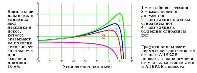 %D0%94%D0%BB%D1%8F%20%D0%B1%D0%BB%D0%BE%