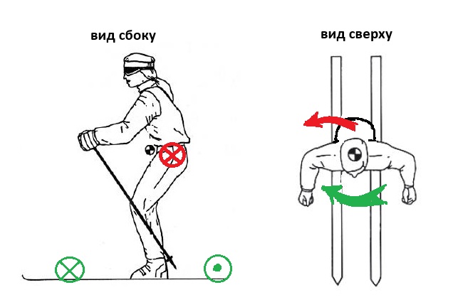 %D0%BB%D1%8B%D0%B6%D0%BD%D0%B8%D0%BA_%D1