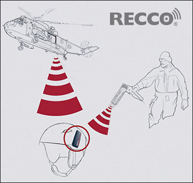 RECCO Rescue System