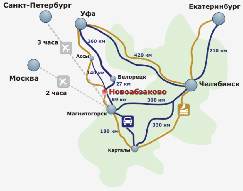 Доехать до санатория озеро. Горнолыжный курорт в Башкирии Абзаково. Белорецк горнолыжный курорт Абзаково. Магнитогорск горнолыжный курорт Абзаково. Банное горнолыжный курорт карта.