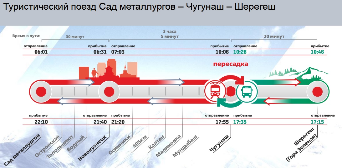 Железнодорожный пересадка