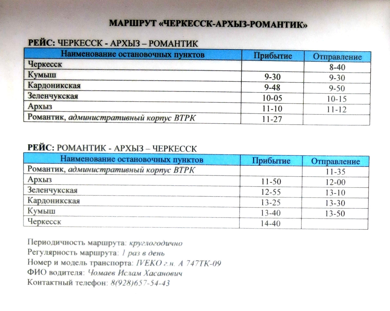 Расписание автобусов кисловодск черкесск