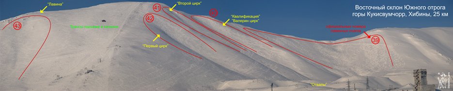 Кукисвумчорр карта трасс
